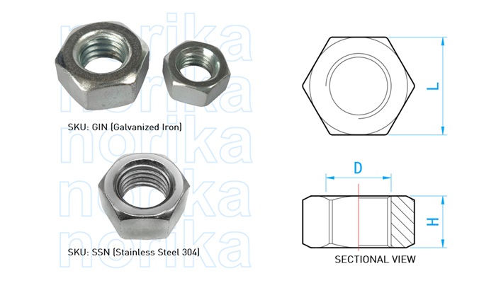 Hexagonal Nuts